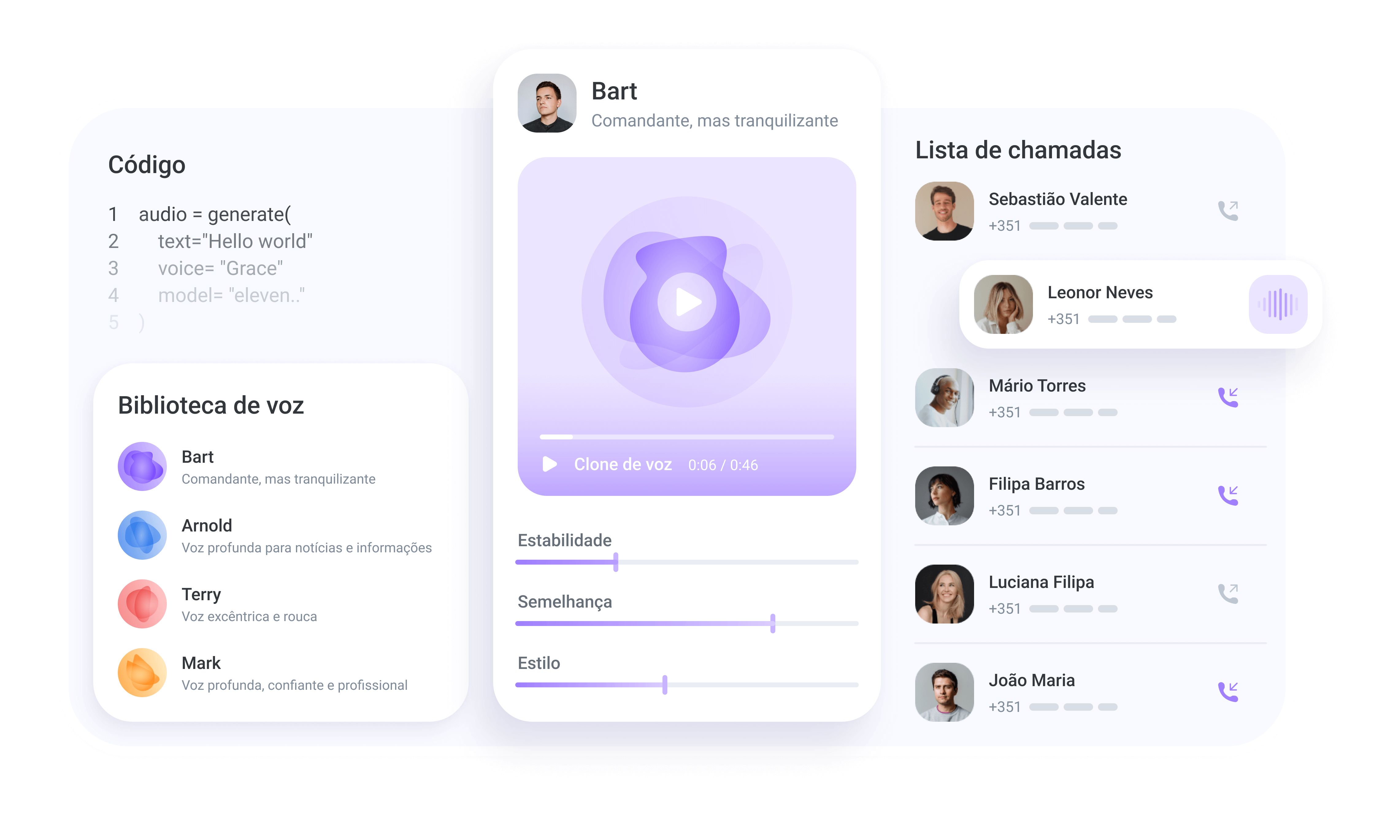 Ajudamos empresas a criar agentes de IA conversacional com ElevenLabs neural TTS integrado e clonagem instantânea de voz