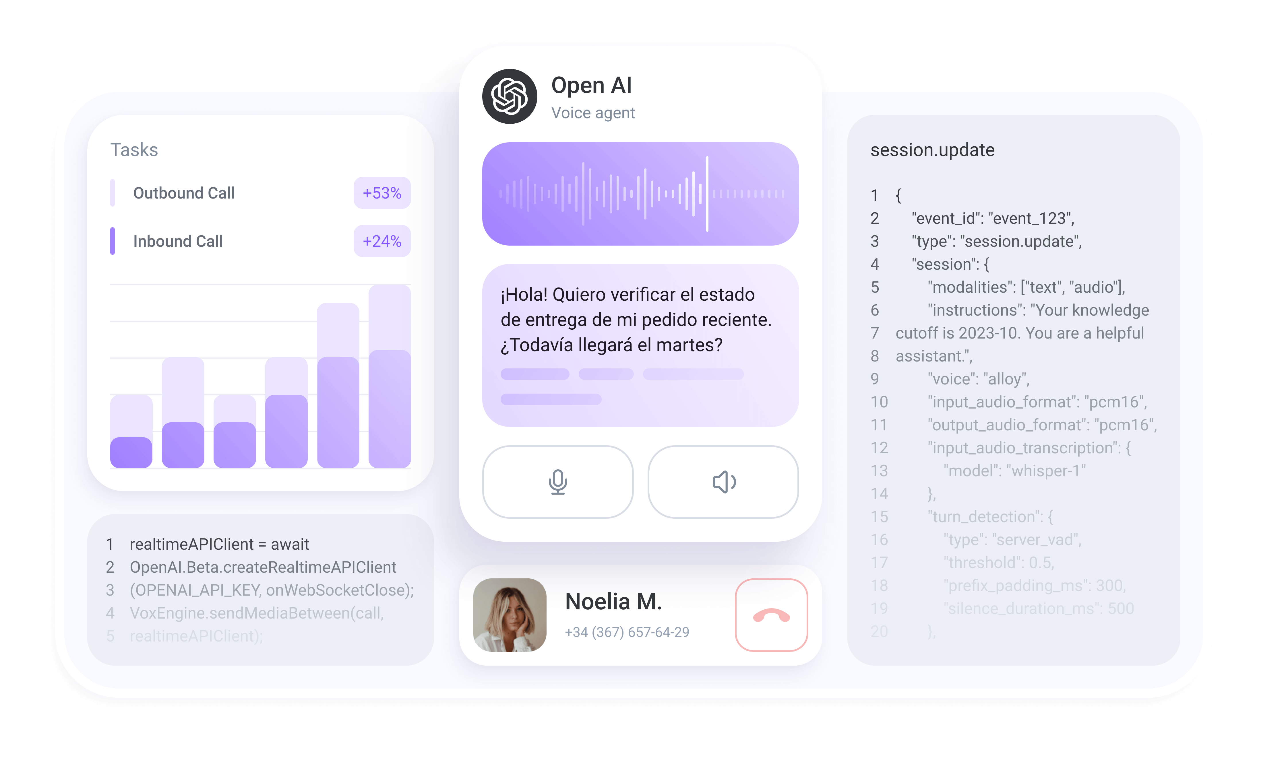 Conecte llamadas entrantes y salientes a un agente impulsado por OpenAI utilizando una interfaz increíblemente rápida