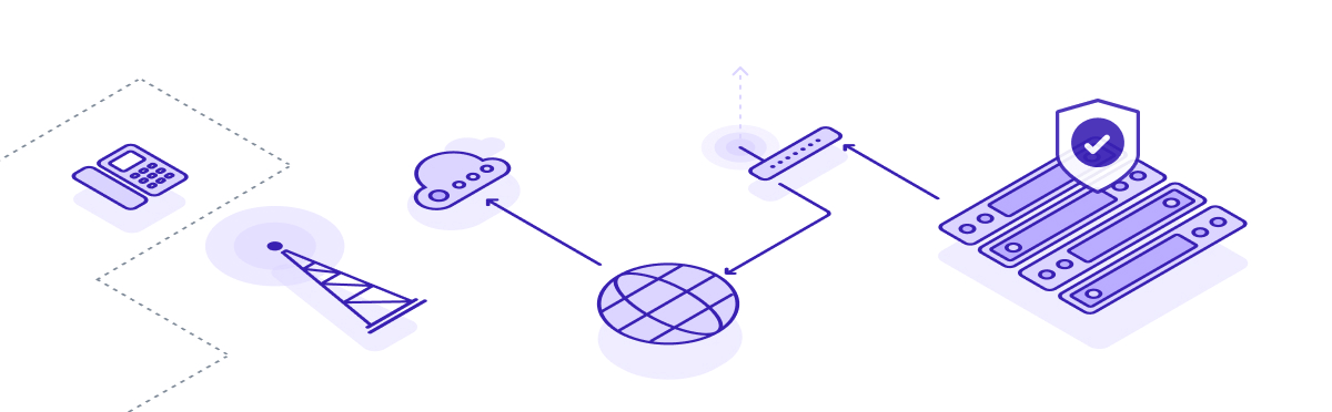 PBX Phone System Guide