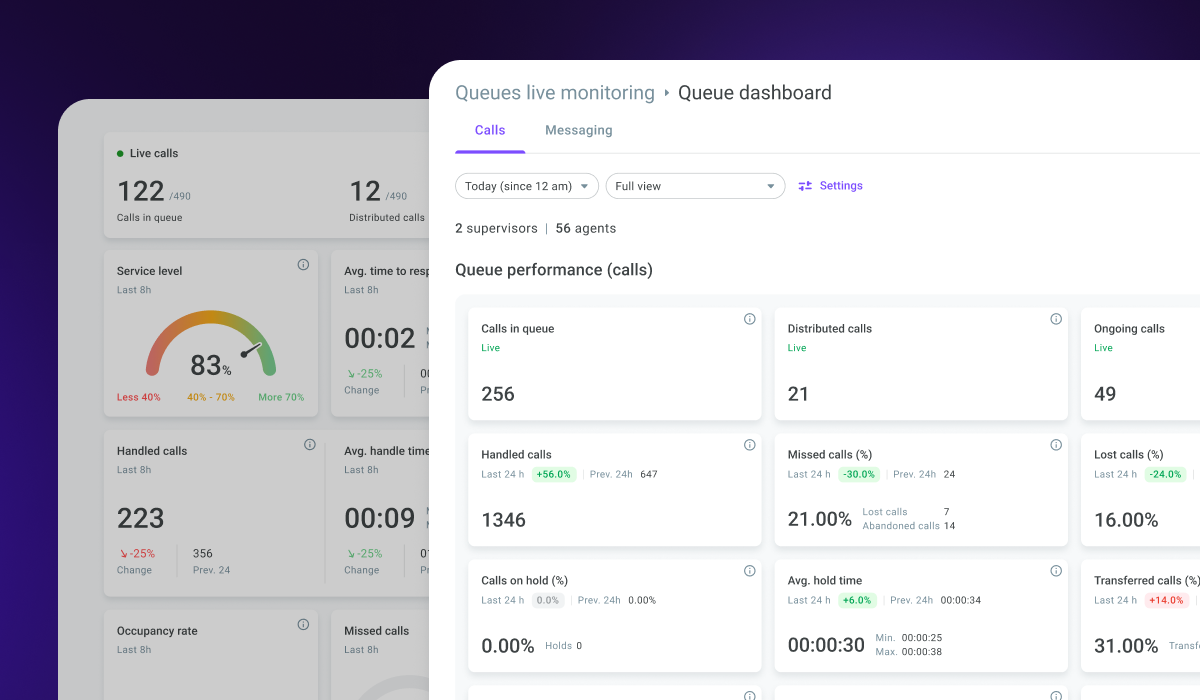 The enhanced version of «Live dashboard» – «Live monitoring»