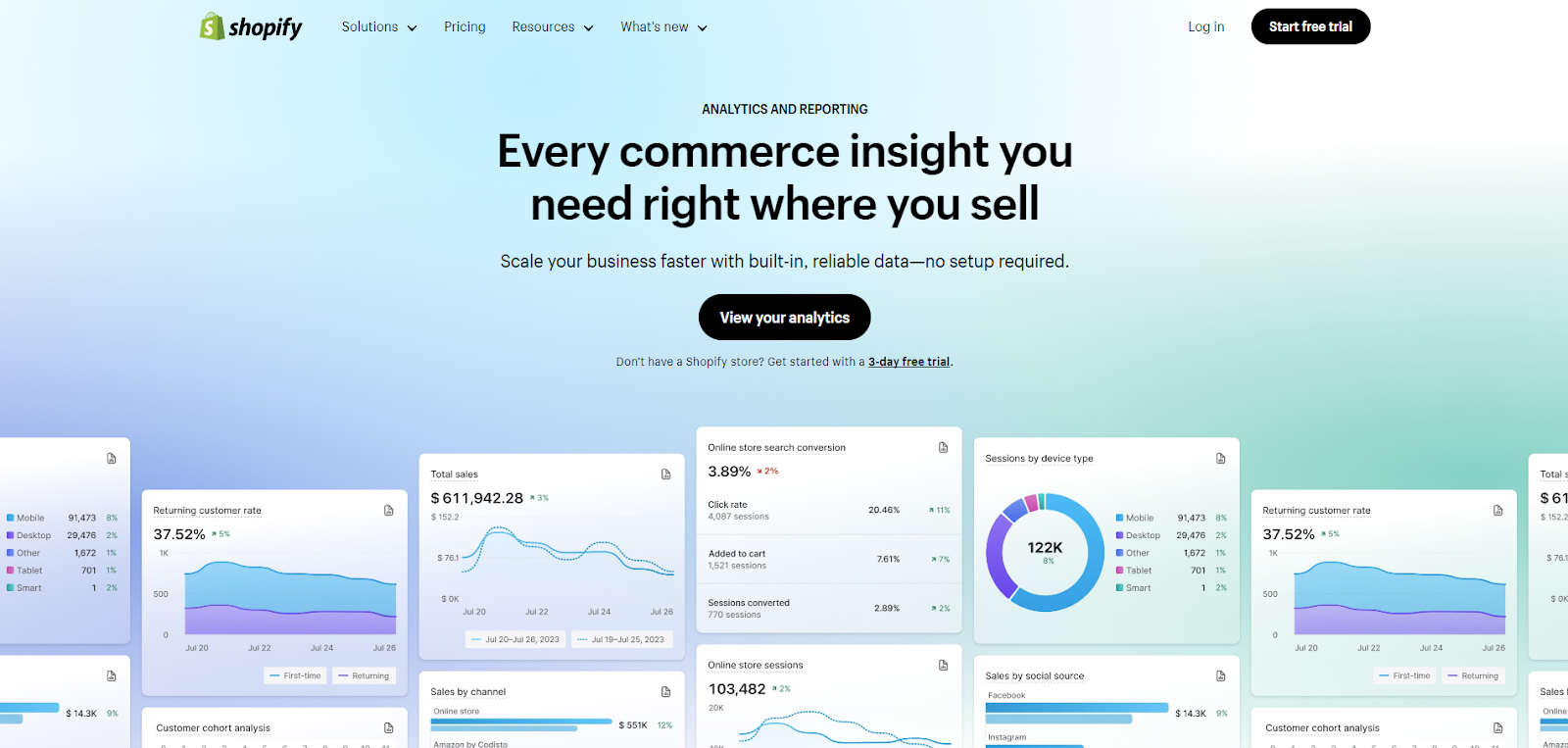Shopify_Analytics