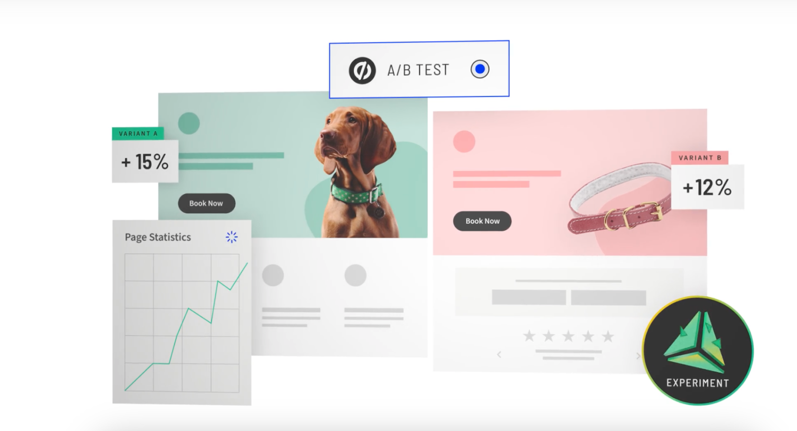 Unbounce