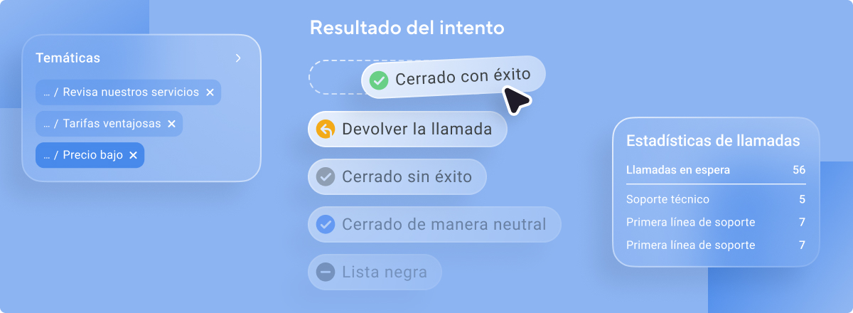 Voximplant Kit updates. Abril 2025