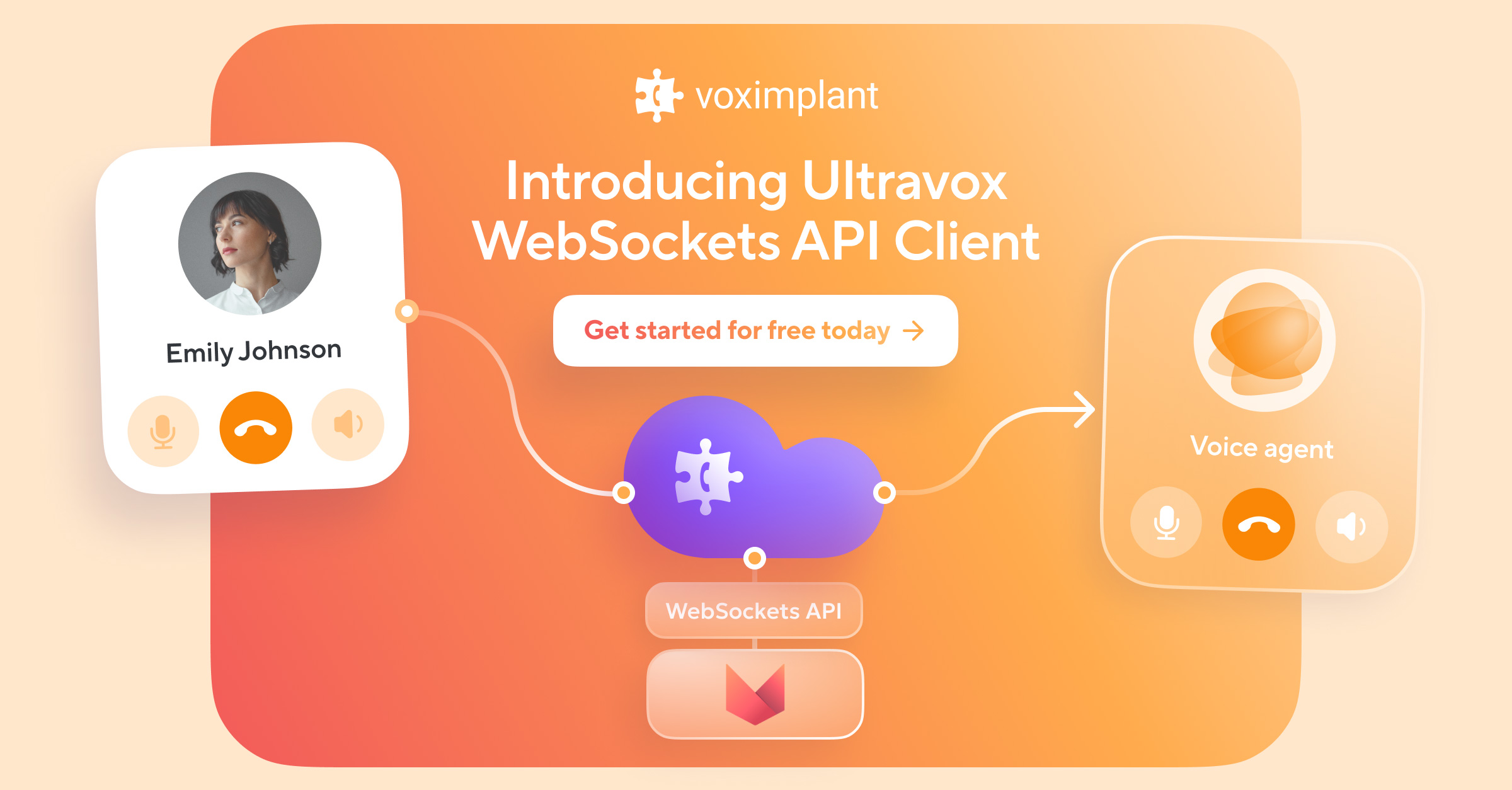 Introducing Voximplant integration with Ultravox.ai