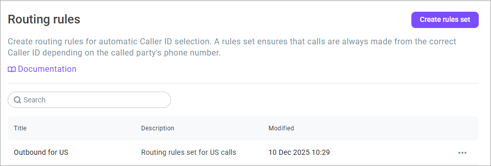 General list of rules sets General list of rules sets