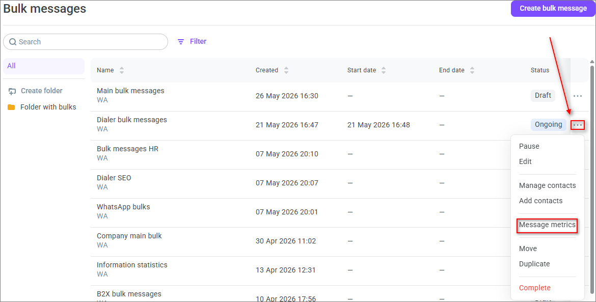 Open message metrics