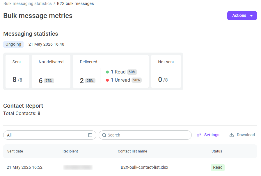 Bulk message metrics