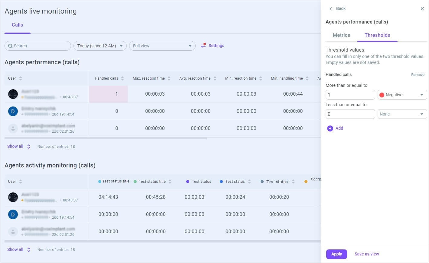 Dashboard customization