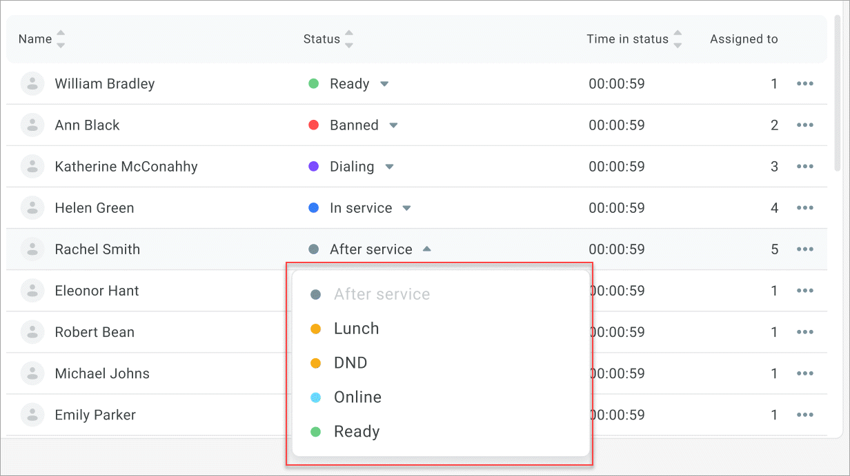 Status management