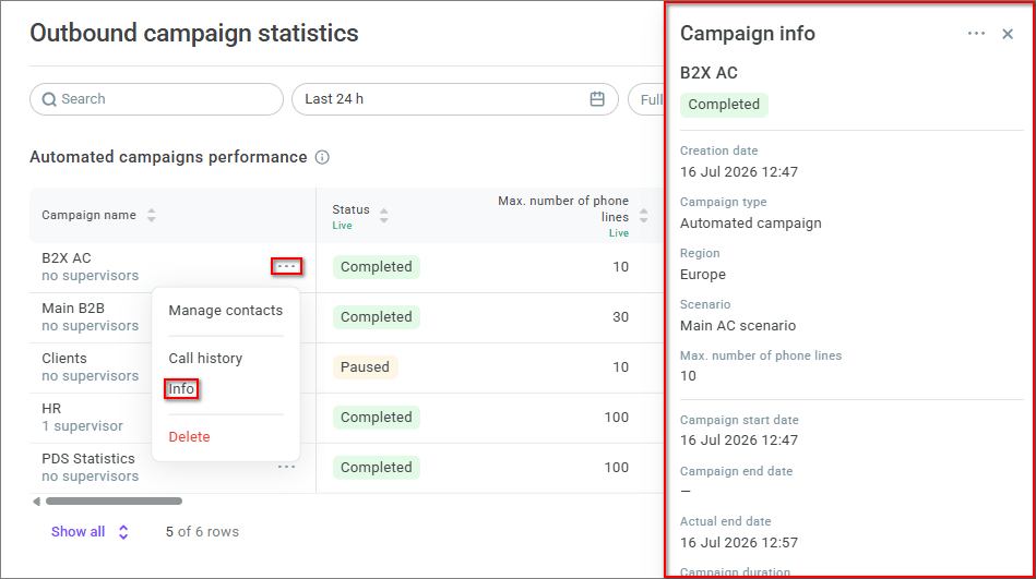 Automated campaign info Automated campaign info