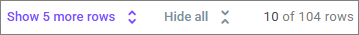 Showing and hiding campaigns Showing and hiding campaigns