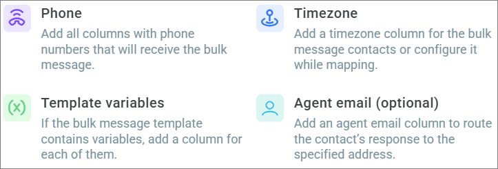 Contacts file columns Contacts file columns