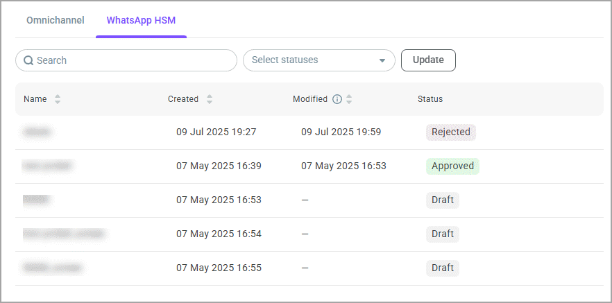 HSM template list HSM template list