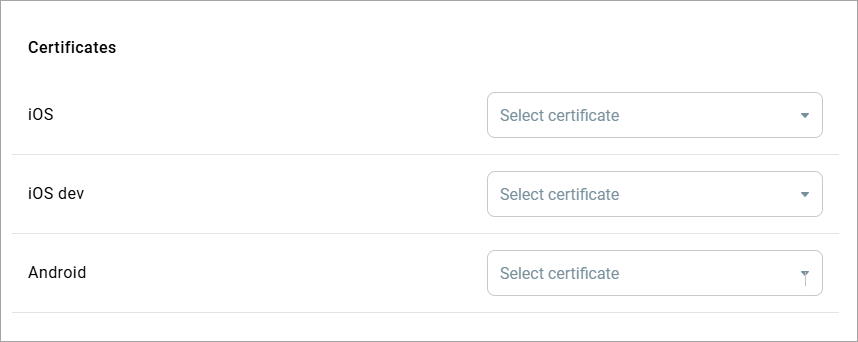 Push certificates