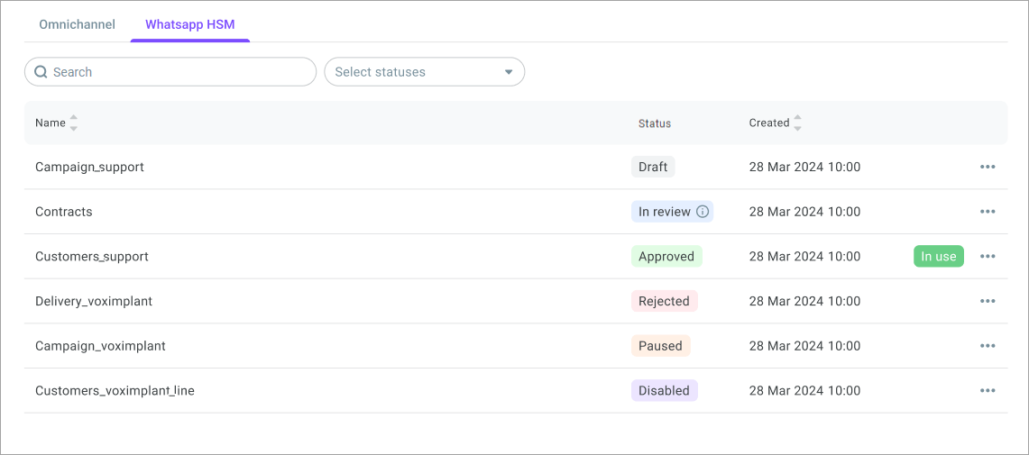 HSM template list